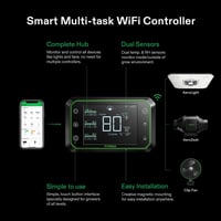 VIVOSUN AeroZesh S6 6" Csatornás Ventilátor 405 CFM WiFi Hőmérséklet Vezérlővel 4