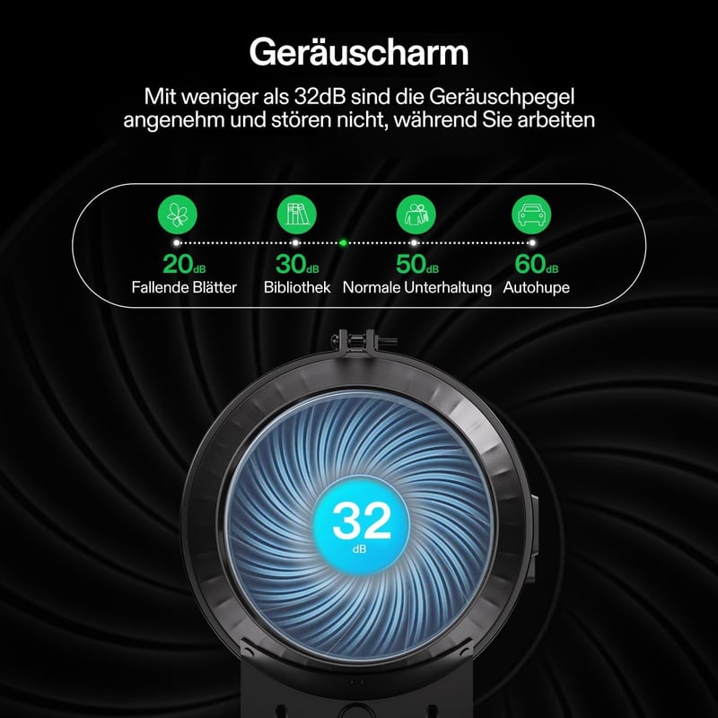 VIVOSUN AeroZesh T6 150mm Csatornás Ventilátor 693 m³/h PWM Szabályozóval