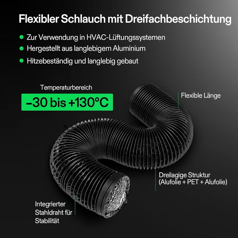 VIVOSUN AeroZesh T6 150mm szellőzőcsatorna szett 693 m³/h ventilátorral, szénszűrővel és szabályozóval