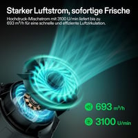 VIVOSUN AeroZesh T6 150mm szellőzőcsatorna szett 693 m³/h ventilátorral, szénszűrővel és szabályozóval 4