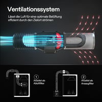 VIVOSUN Aktív Szénszűrő 150 mm - Szagtalanító Ausztrál Aktív Szénnel, Előszűrővel, Megfordítható Peremmel, Növénysátorhoz, 15x40 cm - Silver 5