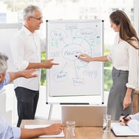 VIZ-PRO Mágneses Whiteboard Állvánnyal 90 x 60 cm, Fehértábla Easel Állvánnyal, Irodai és Iskolai Prezentációs Tábla 7