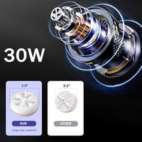 Mini mașină de spălat portabilă cu ultrasunete VJK USB pentru haine și vase 3