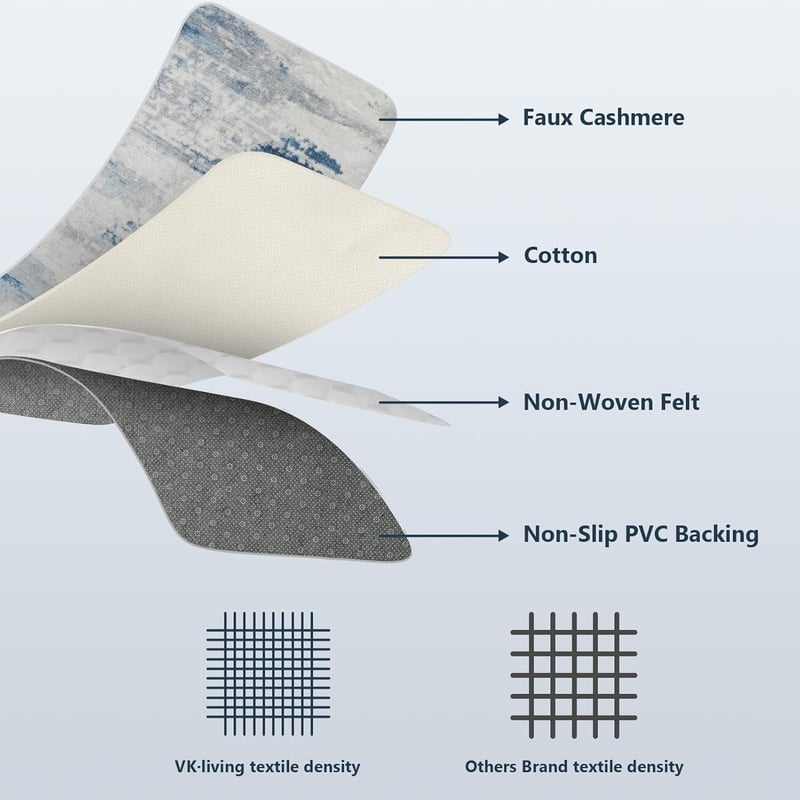 VK·LIVING Modern Szőnyeg 120x170 cm Puha Csúszásmentes Szürke Kék Nappali Hálószoba
