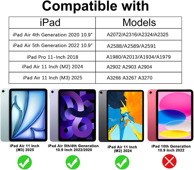 Vobafe Mágneses Védőtok iPad Air 4 10.9" és iPad Pro 11" Trifold Tok Apple Pencil Támogatással