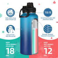 Nerezová termoska Volhoply 1000 ml so slamkou a rukoväťou, dvojstenná vákuovo izolovaná fľaša na vodu, s 2 viečkami, bez BPA, zeleno-modrá 3