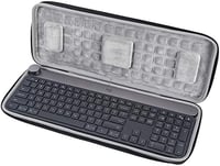 VOLOHAS Logitech Craft Wireless Keyboard kemény védőtok 46x17,5x4,5cm 1