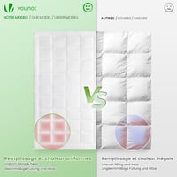 VOUNOT 3 az 1-ben 13.5 Tog Paplan 200x200 cm Fehér Téli Paplanhuzat Puha Mikroszál - 200x200 cm, 4 Seasons Duvet 2