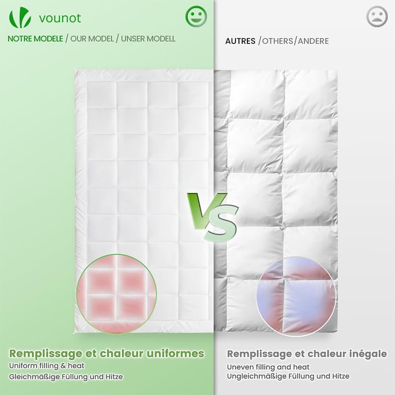 VOUNOT 3 az 1-ben 13.5 Tog Paplan 200x200 cm Fehér Téli Paplanhuzat Puha Mikroszál - 200x200 cm, 4 Seasons Duvet