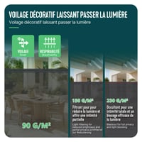 VOUNOT Zaštitna mreža za ogradu 1,5 x 20 m, HDPE mreža za zasjenjivanje, antracit, otporna na UV zračenje, zaštita od vjetra, 75% zasjenjivanje, s kopčama i vezicama, K 4