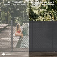Plasă de protecție pentru gard VOUNOT 1,5x20 m, plasă de umbrire HDPE 150 g/m², paravânt rezistent la UV, grad de umbrire 85%, antracit, cu orificii și coliere de fixare 6