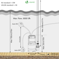 Ponorné čerpadlo na znečistenú vodu VOUNOT s plavákovým spínačom, max. 8000 l/h, hĺbka ponoru 7 m, IPX8, 10 m napájací kábel, ponorné čerpadlo na sivú vodu 6