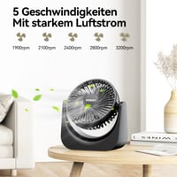 Stolný USB ventilátor VOXON, mini ventilátor s 5 rýchlostnými stupňami, tichý USB ventilátor s 1,5 m káblom, prenosný stolný ventilátor do kancelárie 2