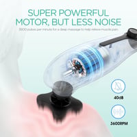 VOYOR-HEALTH Kézi Masszírozó Készülék Izomrelaxációhoz - 5 Cserélhető Fejjel Nyak, Váll és Láb Mély Szöveti Masszázsához, Állítható Intenzit 3