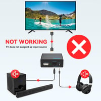 VPFET HDMI Audio Leválasztó 4K HDMI Optikai és 3.5mm AUX Hangkivonó Adapter Elosztó Konverter HDCP DTS 5.1 PCM Támogatással 2