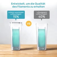 Vtopmart 6-dielna súprava 4l boxov na uskladnenie filamentu pre 3D tlačiarne 3