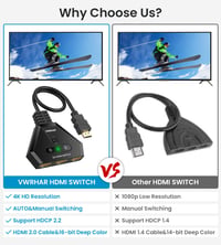 VWRHar HDMI prepínač 4K 3-portový rozdeľovač s vysokorýchlostným HDMI káblom, 3 vstupy 1 výstup, 4K 3D 1080P UHD HDCP 2.2, pre Xbox PS3/4/5 Apple TV Fire Stick 6