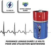 W Wonder Full Energy LR20 D 1.5V Alkáli Elemek 5db Csomag 2