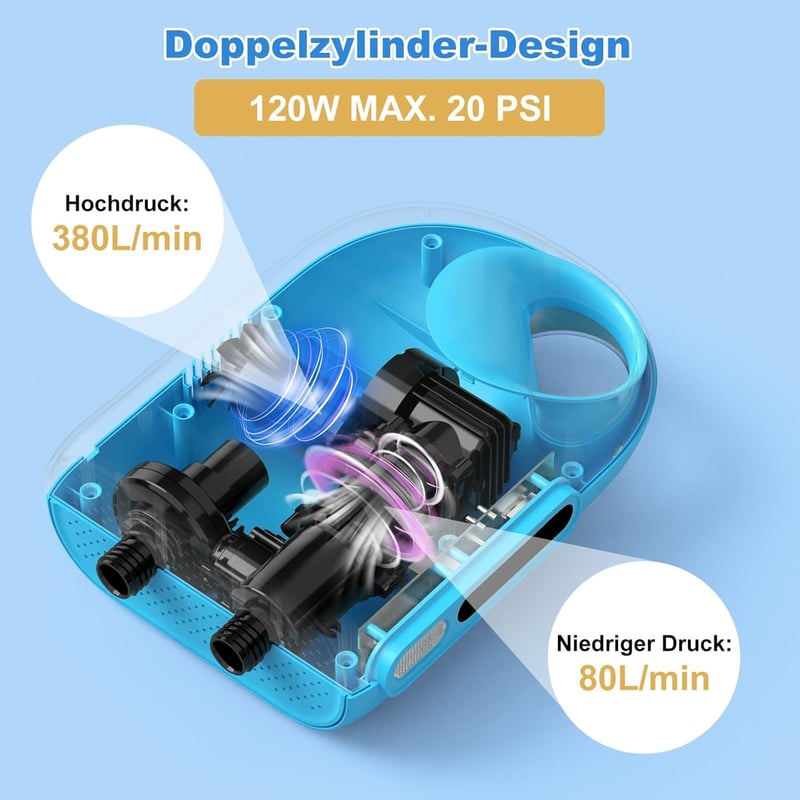 WADEO 18000 mAh elektromos SUP pumpa 20 PSI, LED világítással, gyors töltés