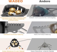 WADEO 7200W szélálló kemping gázfőzőhely piezo gyújtással és bután adapterrel 4