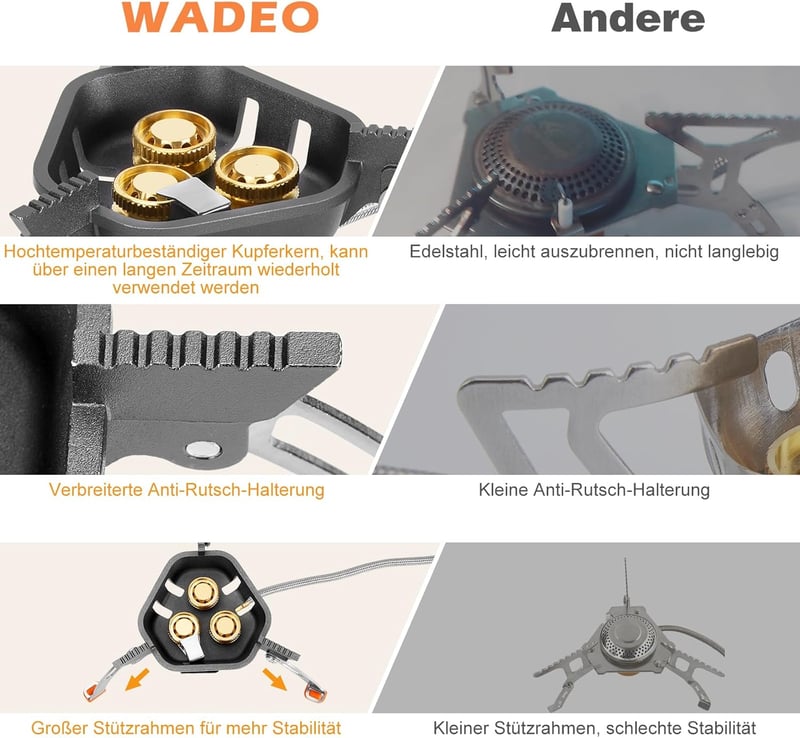 WADEO 7200W szélálló kemping gázfőzőhely piezo gyújtással és bután adapterrel