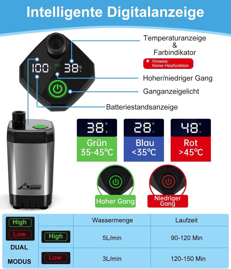 WADEO Hordozható Campingzuhany Akkumulátorral és Pumpával, 6000-8000mAh Töltödhető Akkus Kültéri Zuhany
