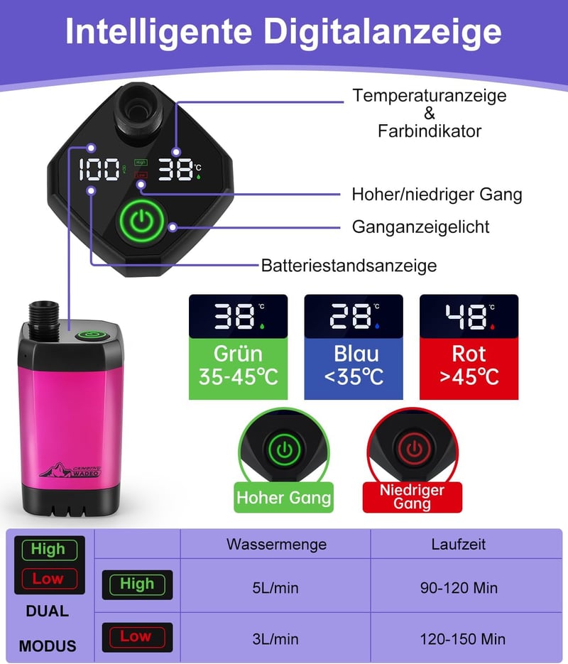 WADEO Hordozható Campingzuhany Akkumulátorral és Pumpával, 6000-8000mAh Töltödhető Akkus Kültéri Zuhany