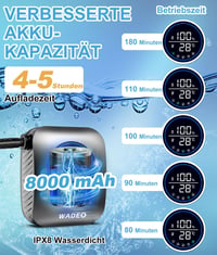 WADEO Hordozható Zuhany Szivattyúval, 8000 mAh Akkumulátor, LED Kijelző, 4 Spray Mód, IPX8 Vízálló Kempingzuhany 5