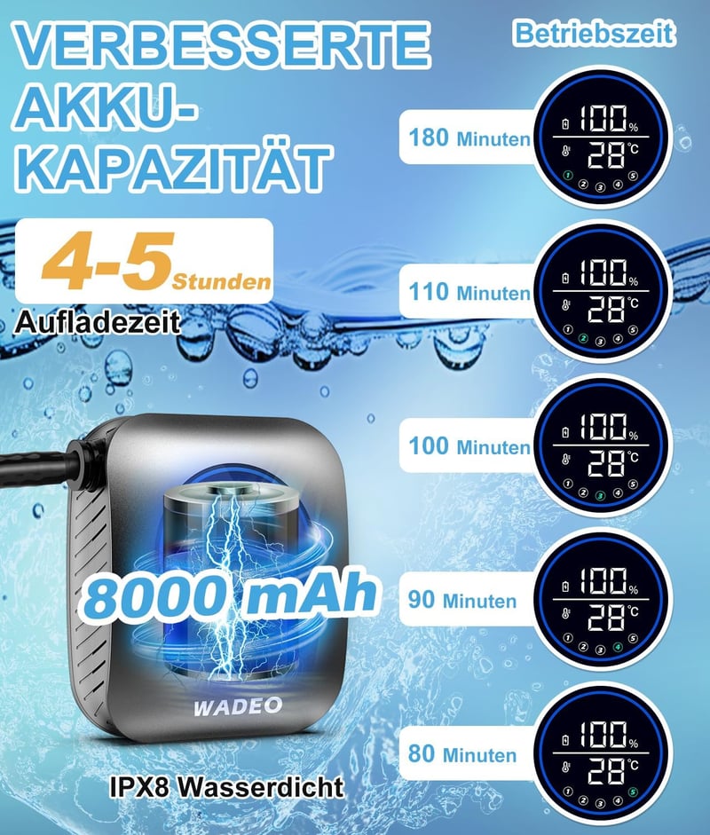 WADEO Hordozható Zuhany Szivattyúval, 8000 mAh Akkumulátor, LED Kijelző, 4 Spray Mód, IPX8 Vízálló Kempingzuhany