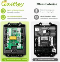 Waitley Makita 18V 5,5Ah Li-ion csereakkumulátor LED kijelzővel - 2 db (BL1830/BL1850/BL1860) 4