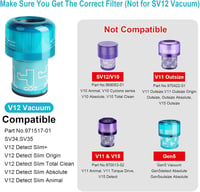 Waitley szűrő Dyson V12 Detect Slim porszívóhoz 3 db csomag 3