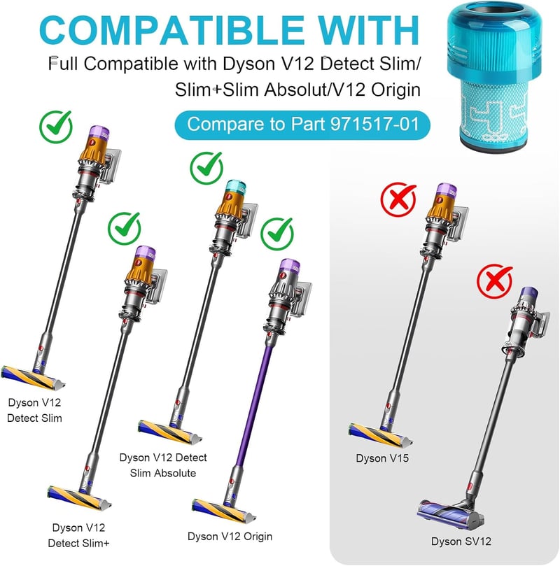 Waitley szűrő Dyson V12 Detect Slim porszívóhoz 3 db csomag