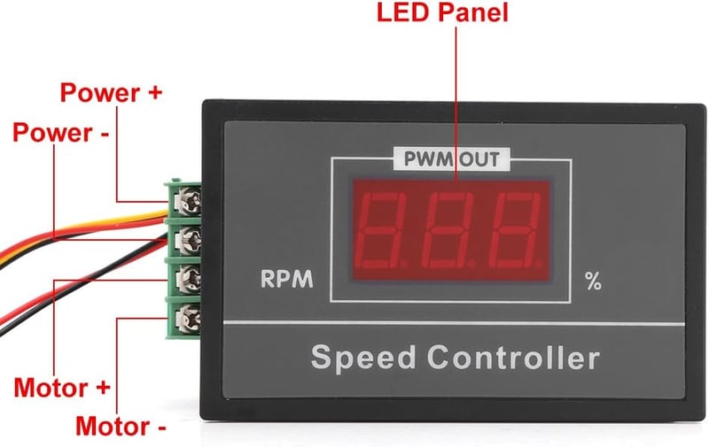 Walfront PWM DC motor fordulatszabályzó 6-60V 12V 24V 36V 48V 30A fokozatmentes start-stop kapcsoló