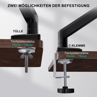WALI GSMP001N Plynový držiak na monitor pre 17-34 palcové obrazovky, 12 kg, VESA 75/100 mm, so stolovou svorkou a priechodkou, čierny 5