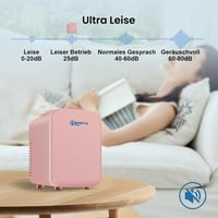 WANNYTON hordozható mini hűtőszekrény, 4 liter, hűtés/fűtés, AC/DC - rózsaszín 8