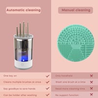 Wanocean Elektromos Sminkecset Tisztító és Szárító Készülék - Automatikus Ecsetmosó és Tartó Funkció - 17x9x9 cm 5
