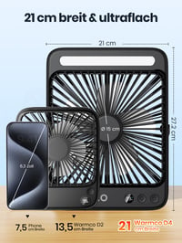 Nabíjateľný kempingový ventilátor Warmco D4, 20 000 mAh, LED svetlo, 48-hodinová výdrž, prenosný kempingový ventilátor so svetlom 7