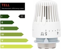 Warmfay 1/2 hüvelykes sarok termosztatikus radiátor szelep készlet sárgarézből fehér termosztátfejjel és visszatérő idommal fagyvédő állássa 6