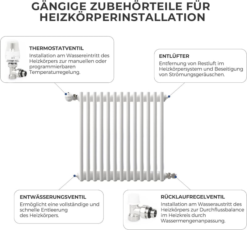 Warmfay 1/2 hüvelykes sarok termosztatikus radiátor szelep készlet sárgarézből fehér termosztátfejjel és visszatérő idommal fagyvédő állássa