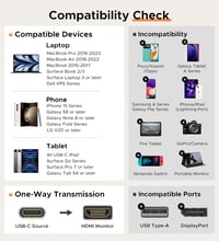 WARRKY 4K USB-C HDMI adapter Thunderbolt 3/4 MacBook iPad iPhone 15 6