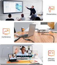 WARRKY 4K USB-C HDMI adapter Thunderbolt 3/4 MacBook iPad iPhone 15 4