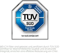 Vodný filter Waterdrop BES008 náhrada pre kávovar Sage Barista Express Pro, SES008/SES810/SES875/SES880/SES920/SES980/SES990, certifikácia TÜV SÜD — balenie 3 ks 12