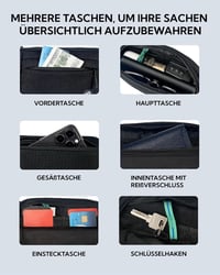 WATERFLY Övtáska Férfi Női Csipesz Táska Utazáshoz Túrázáshoz Fekete 4