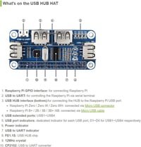 Waveshare 4 portos USB HUB HAT Raspberry Pi Zero A+ B+ 2 3 számára 4
