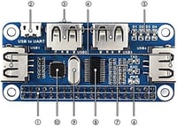 Waveshare 4 portos USB HUB HAT Raspberry Pi Zero A+ B+ 2 3 számára 5