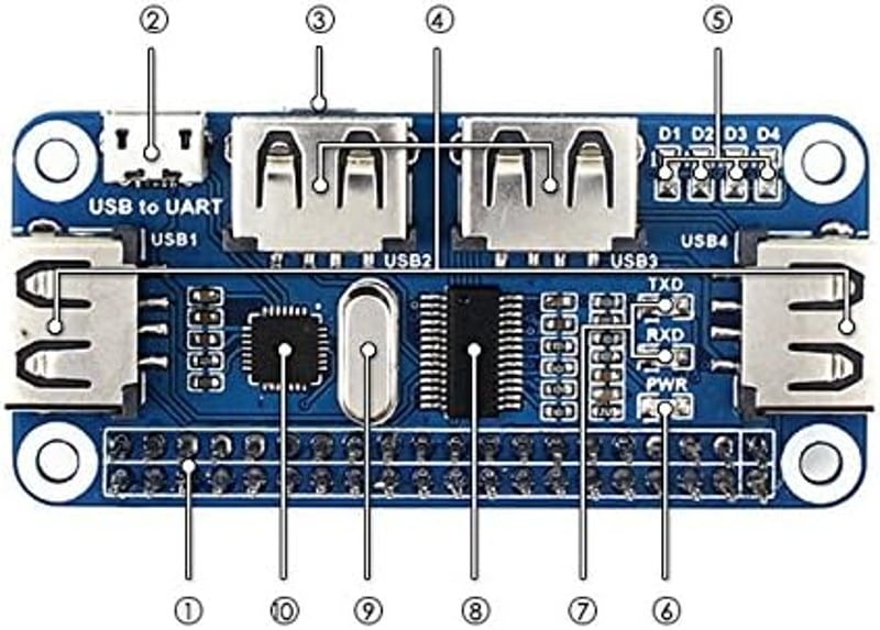 Waveshare 4 portos USB HUB HAT Raspberry Pi Zero A+ B+ 2 3 számára