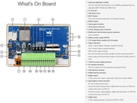 Waveshare ESP32-S3 4.3" LCD érintőképernyős fejlesztőpanel 800x480 Wi-Fi Bluetooth 7