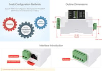 Waveshare ipari soros szerver RS485–RJ45 Ethernet Modbus gateway, sínre szerelhető - 2 db 7