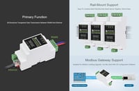 Waveshare ipari soros szerver RS485–RJ45 Ethernet Modbus gateway, sínre szerelhető - 2 db 4