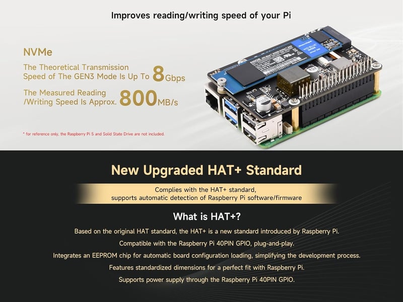 Waveshare POE M.2 HAT+ Raspberry Pi 5 NVMe SSD adapter PCIe Gen2/3